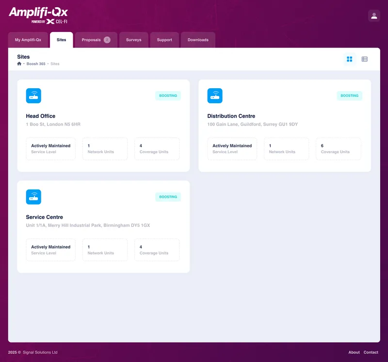 Signal Strength Monitoring