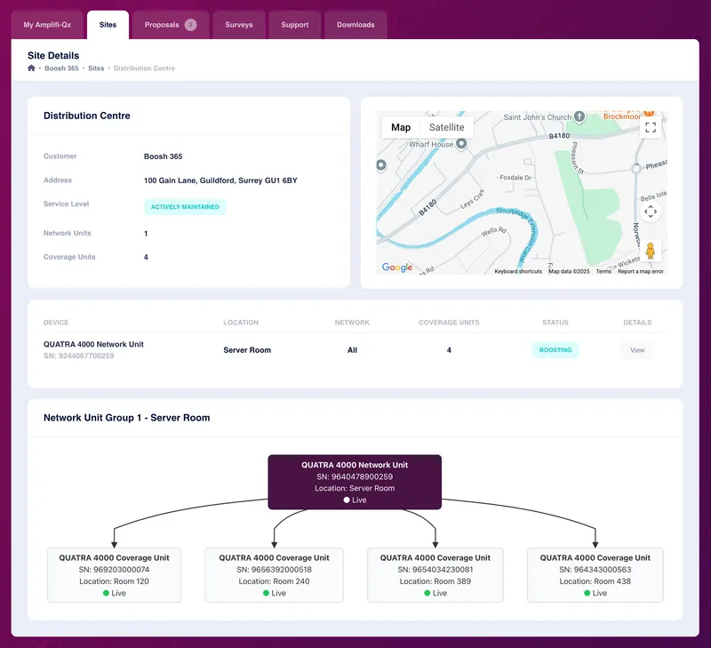 Multi-Site Management