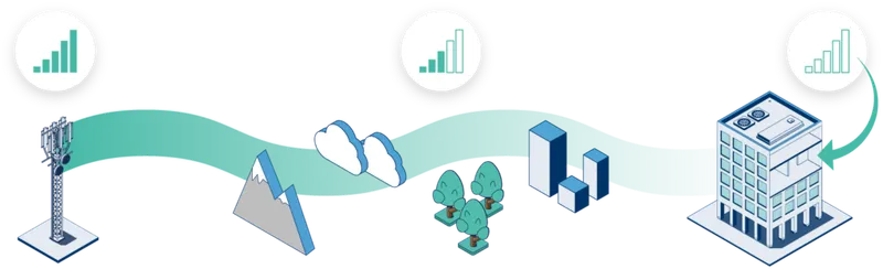 Diagram of